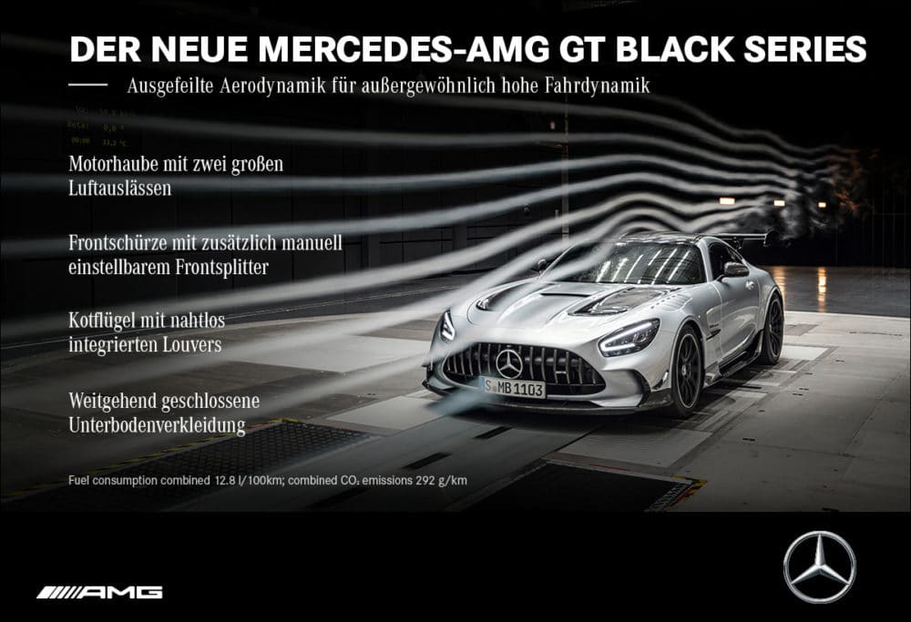 AMG GT Black Series Optimierungen für Aerodynamik